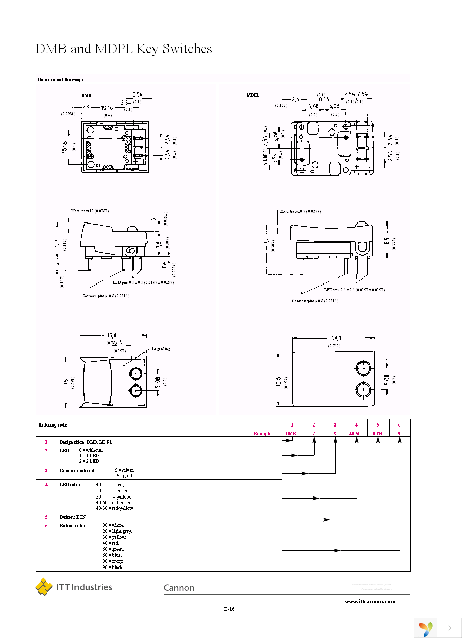 MDPL 0 S BTN 40 Page 2